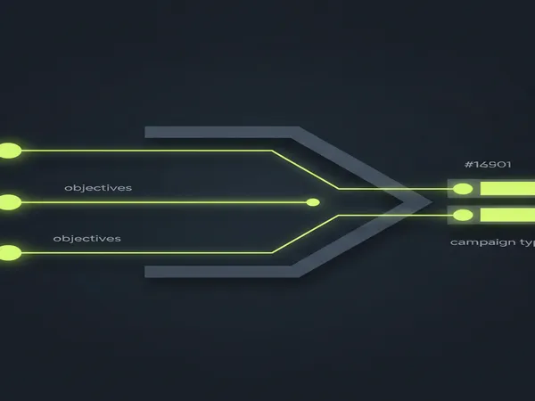 YouTube Ads Campaign Types & Objectives: Match Your Goal to the Right Campaign Type in 2026 — YouTube Ads